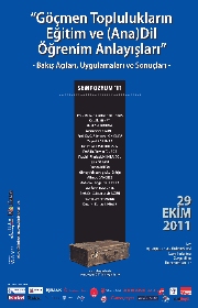 Sempozyum 2011-Afi